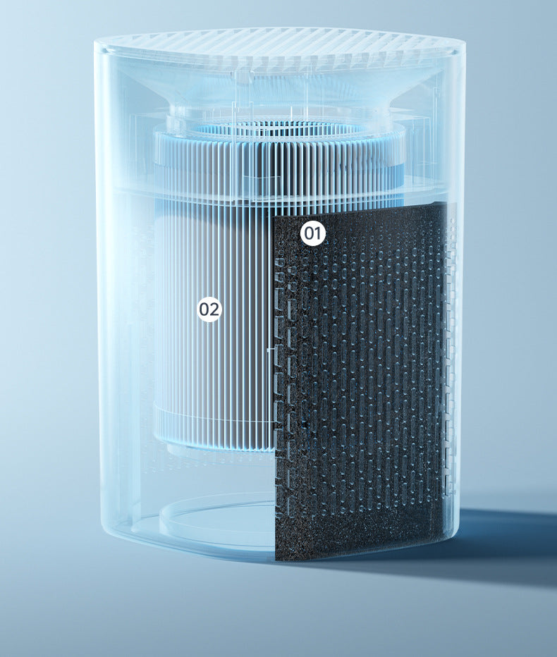 LOVAIR™ Air Purifier (H13 HEPA)